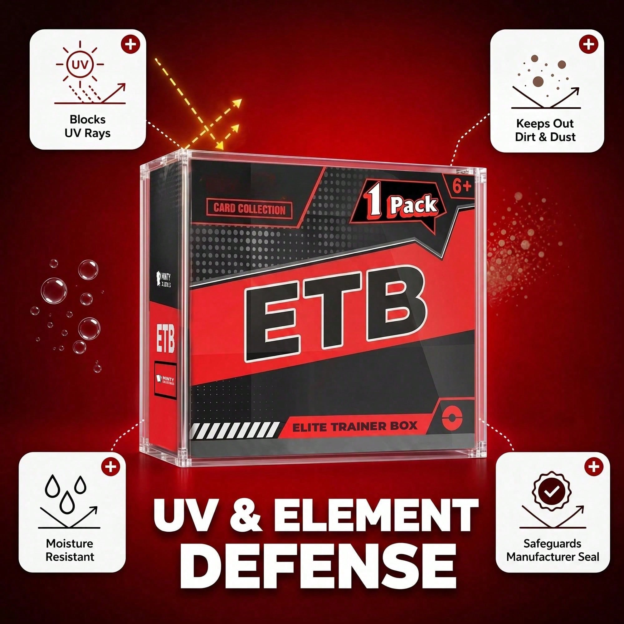ETB Clear Magnetic Acrylic Dis - Gaming Card Holder 评论和价格