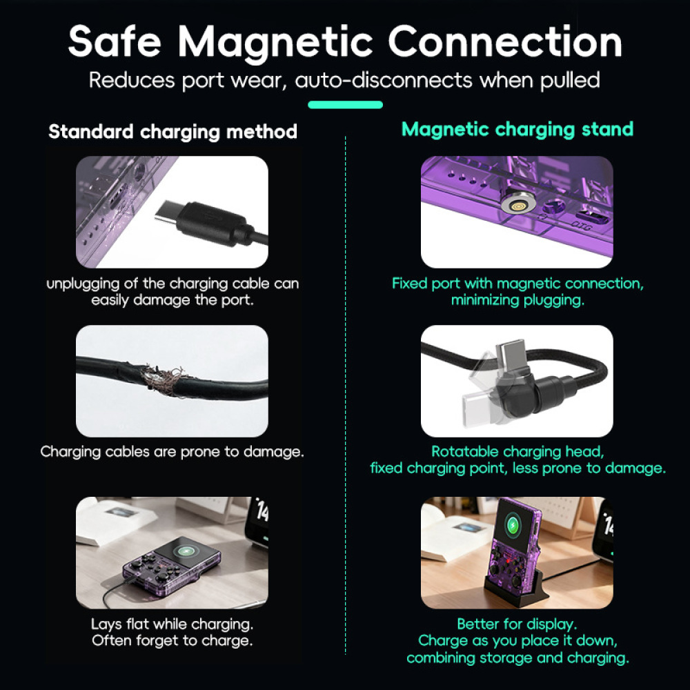 R36S Gaming Console Magnetic C - Gaming Console Handheld Retro 评论和价格