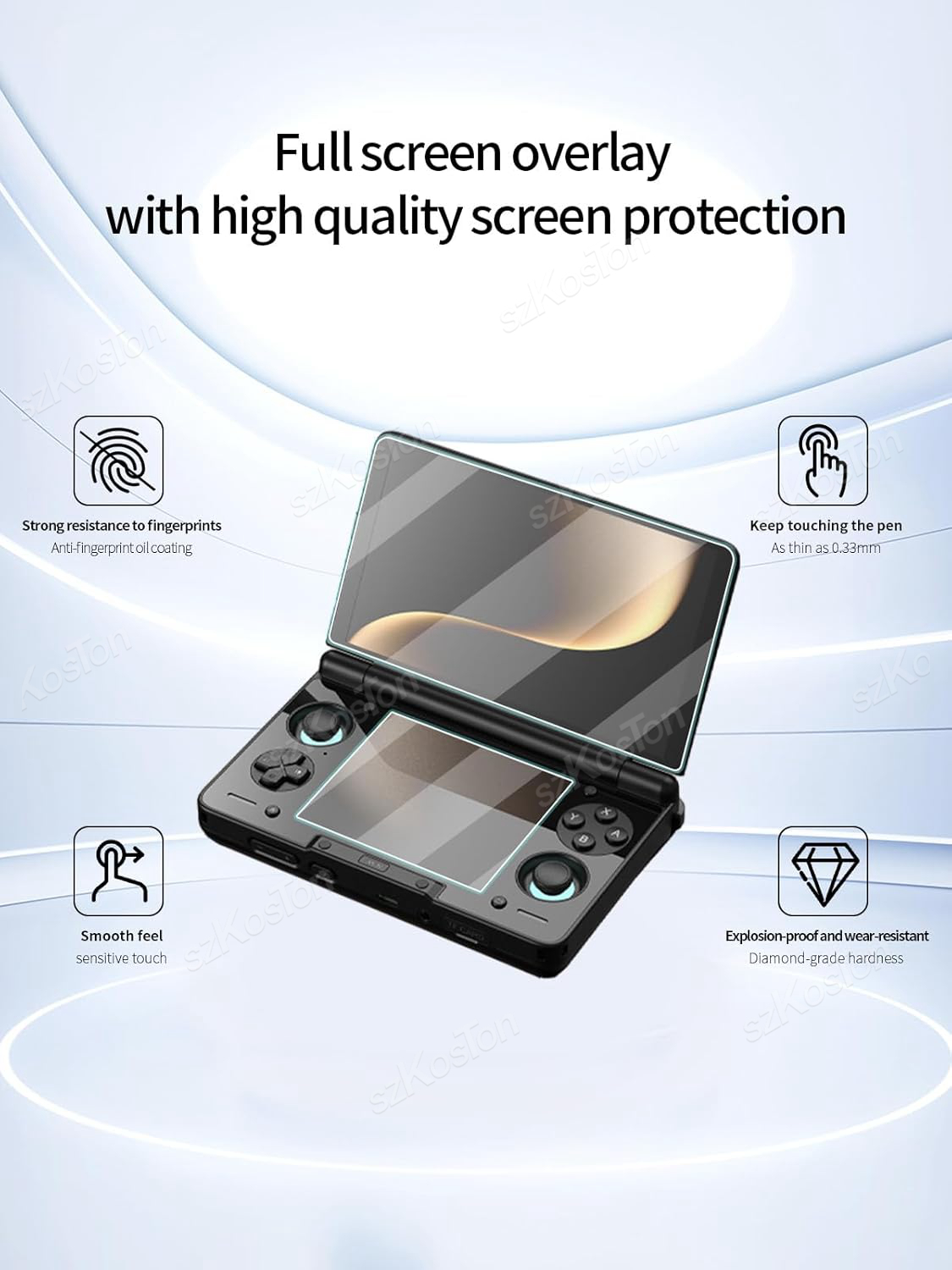 2in1 For AYN THOR Flip Dual Sc - Gaming Console Setup 评论和价格