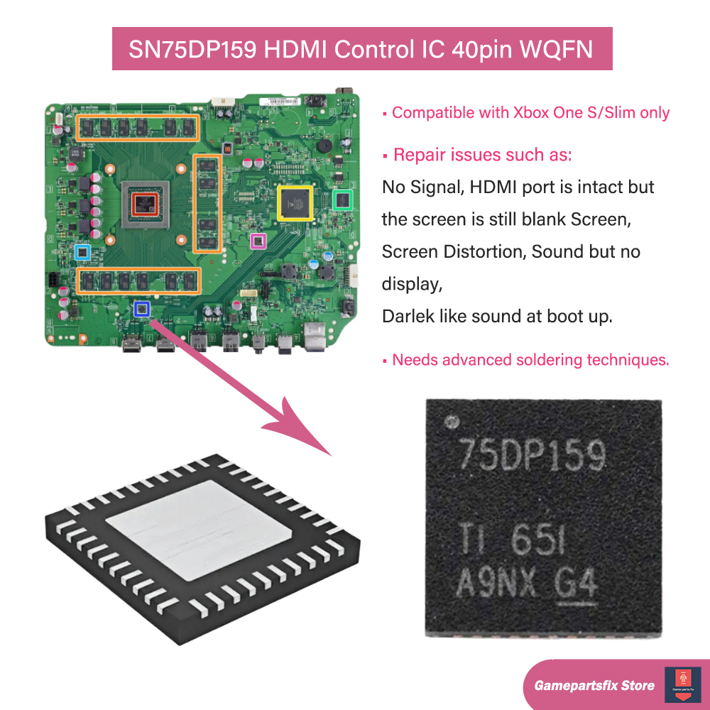 2/5/10pcs 75DP159 SN75DP159RSB - Gaming Console Xbox Series S 评论和价格